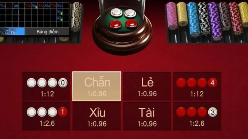 Giao diện đặt cược trực quan