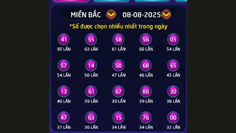 Sảnh lô đề siêu tốc với nhiều phiên cược trong ngày